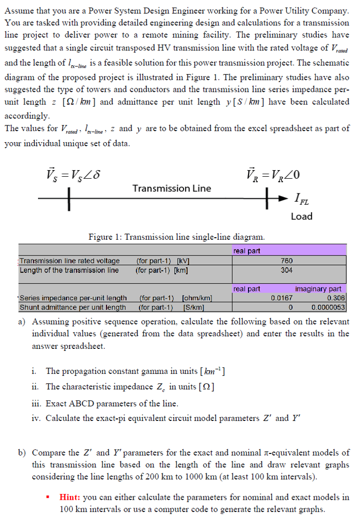 transmission line design engineer