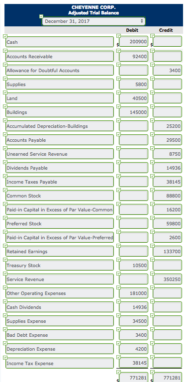 Prepare A Retained Earnings Statement For The Year Chegg Com