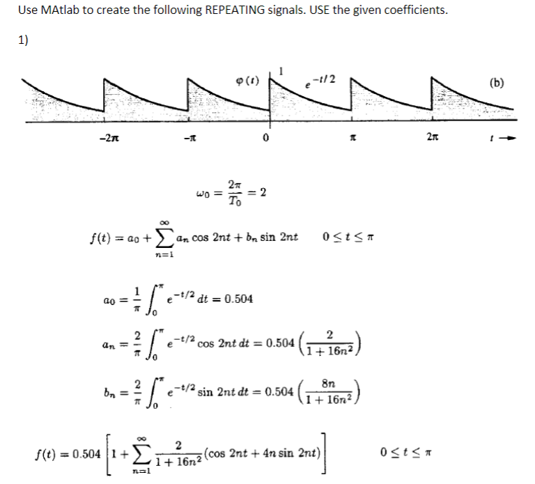 Use MAtlab to create the following REPEATING signals. USE the given coefficients 1) -t/2 2t 0 -2π 40 2 To n=1 e-t/2 dt = 0.50