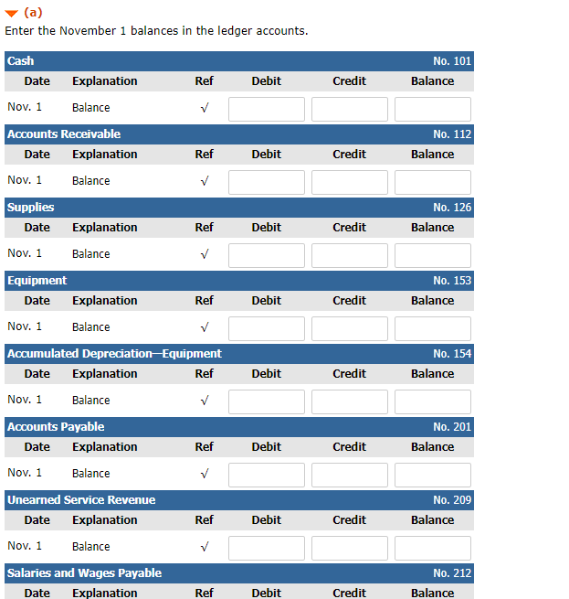 1 Enter November 1 Balances In The Ledger Accounts Chegg 