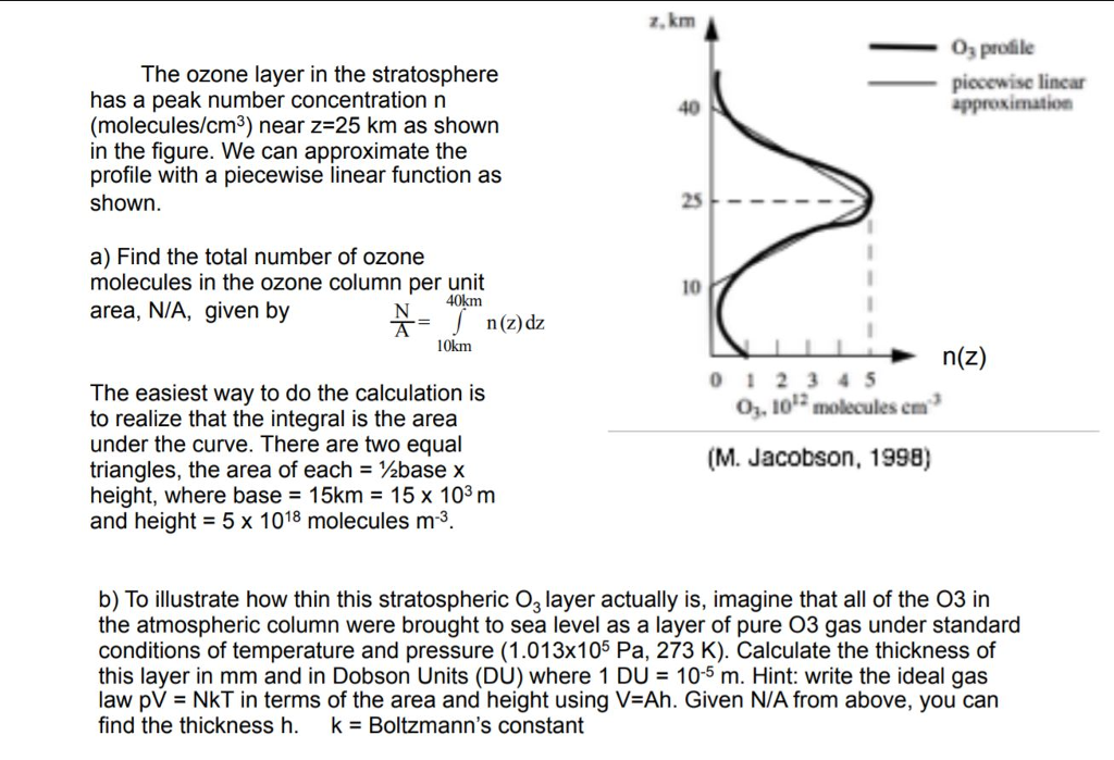 Solved Z Km O3 Profile The Ozone Layer In The Stratosphe Chegg Com