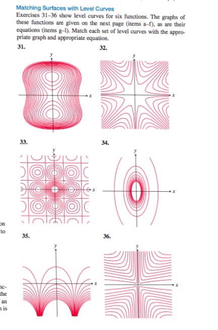 Matching Surfaces With Level Curves Exercises 31 36 Chegg Com