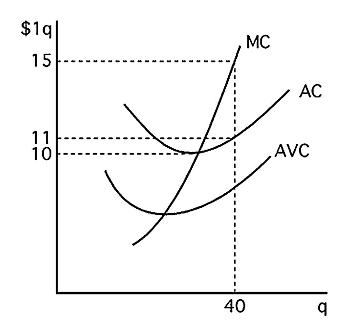 Figure 1 shows. Напряженность электрического поля равномерно заряженной прямой нити. Figure 1 shows. Figure 1 shows. Figure 1 shows.