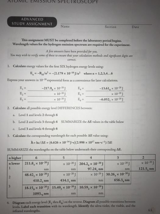 Solved Atomic Emission Spectroscopy Advanced Study Chegg Com