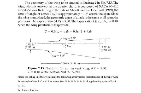 Solved The Geometry Of The Wing To Be Studied Is Illustra Chegg Com