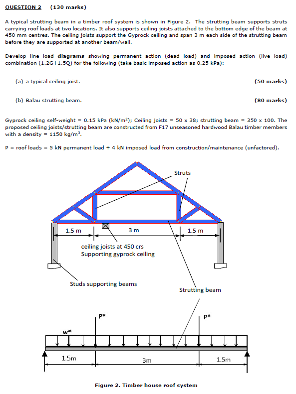 The Answers To This Question Are Q2 A W 1 Chegg Com