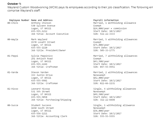 Appendix A Continuing Payroll Project: Wayland Cus 