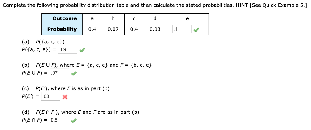 Solved Complete The Following Probability Distribution Ta Chegg Com