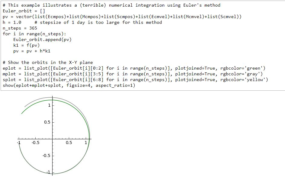 # This example illustrates a (terrible) numerical integration using Eulers method Euler-orbit = [] pv- vector(list(Ecmpos)+l