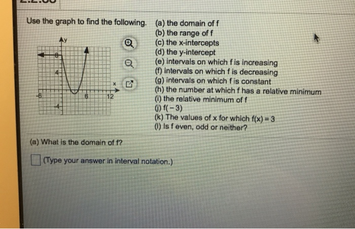 Solved Use The Graph To Find The Following A The Domai Chegg Com