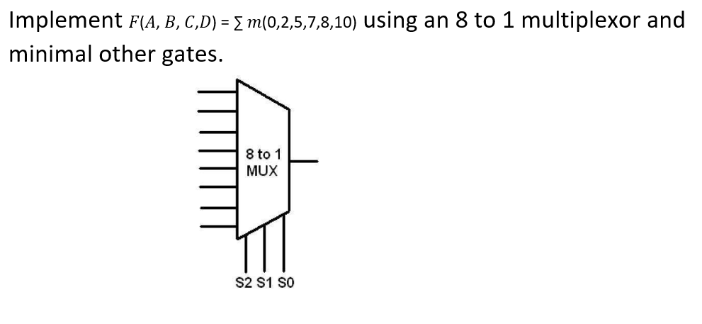 Implement FIA, B, C,D)-2m(0,2,5,7,8,10) using an 8 to 1 multiplexor and minimal other gates. 8 to 1 MUX S2 S1 S0