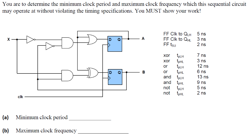 Solved You are to determine the minimum clock period and | Chegg.com