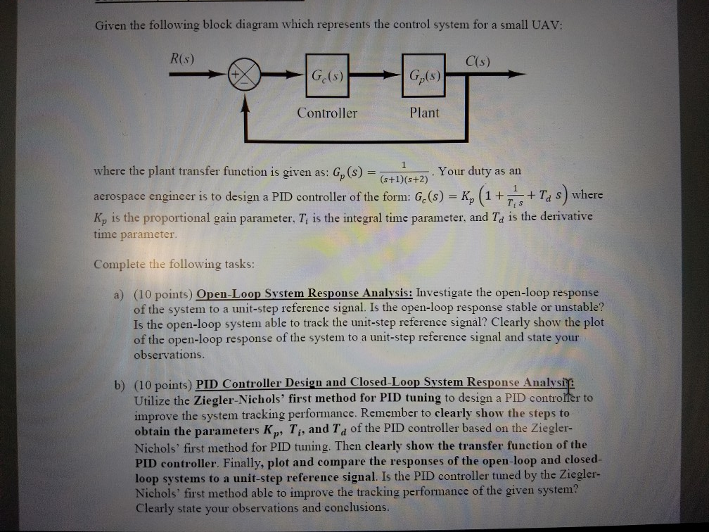 Given the following block diagram which represents the control system for a small UAV R(s) C(s) Gp(s) Controller Plant where