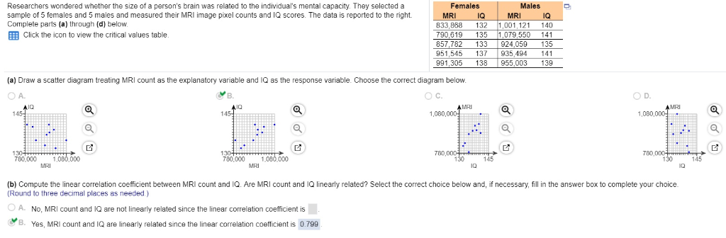 ANSWERED] A study examined brain size measured as pixels coun - Calculus  - Kunduz