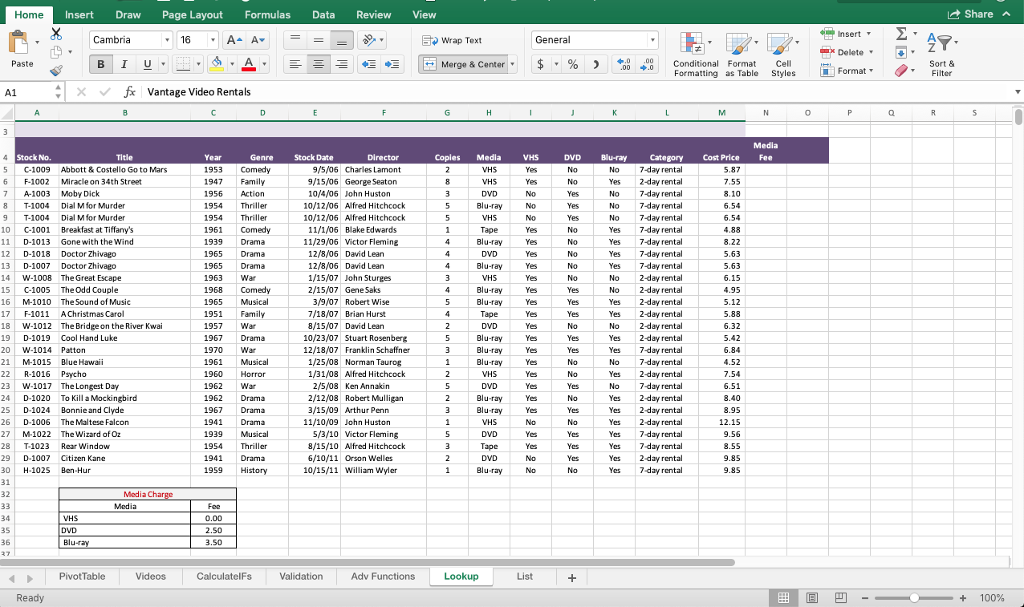 Excel Advanced Functions Help 1 Using The Chegg Com