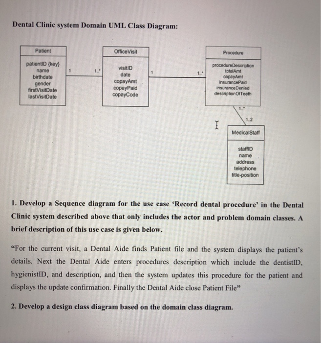 Solved: Dental Clinic System Domain UML Class Diagram: Pat ...