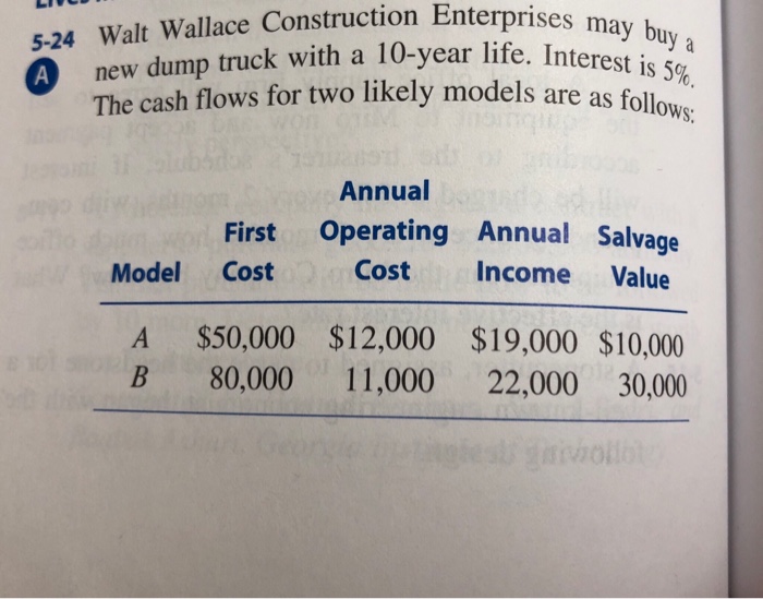 5-24 walt wallace construction enterprises new dump truck with a 10-year life. int the cash flows for two likely models are may buy a erest is 5% as follows annual first operating annual salvage cost income value model cost a $50,000 $12,000 $19,000 $10,000 b 80,000 ,000 22,000 30,000