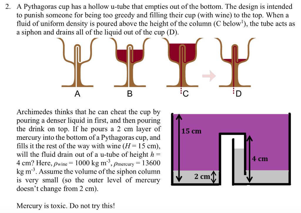 A Pythagoras Cup Has A Hollow U Tube That Empties Out Of The A Pythagoras Cup Has A Hollow U Tube That Empties Out Of The