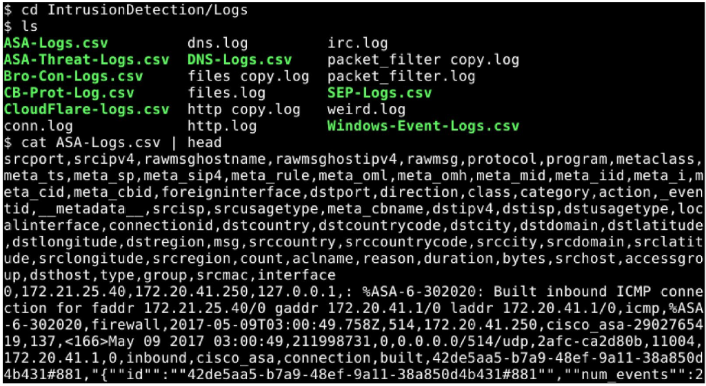 $ cd IntrusionDetection/Logs dns.log irc.log ASA-Logs.csv ASA-Threat-Logs.csv DNS-Logs. csv Bro-Con-Logs.csv CB-Prot-Log. csv