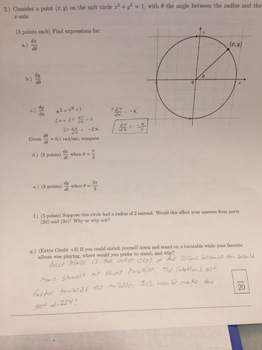 Solved Consider A Point X Y On The Unit Circle X 2 Y 2 Chegg Com