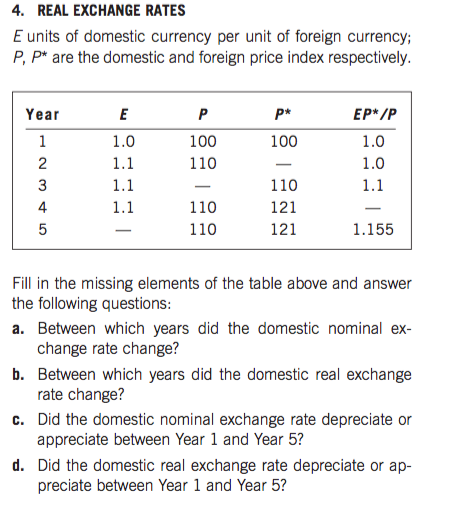 Solved 4 Real Exchange Rates E Units Of Domestic Currenc - 