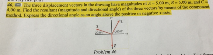 Solved: The Three Displacement Vectors In The Drawing Have ...