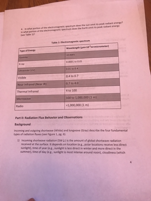 Solved 28 Lab Questions 1 A The Sun Has An Average Su Chegg Com