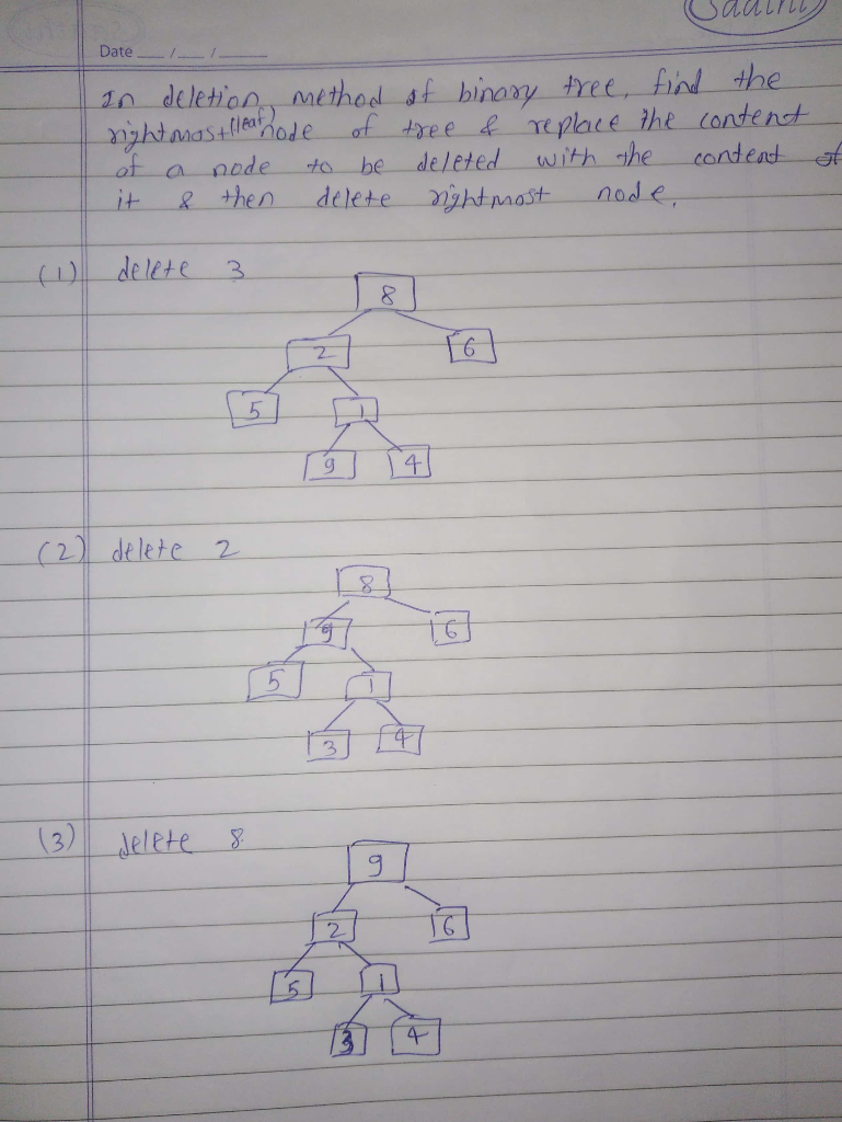 Date y tree hind the 1n deletion metheed sf hinaa oghd as allaiode of taee neplace the tontenct ofa nodeto be deleted with sh