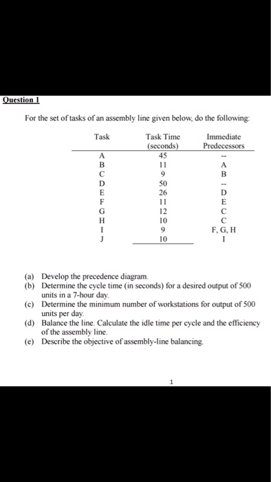 For the set of tasks of an assembly line given below, do the following Task Task Time 45 12 10 F. G, H 10 (a) Develop the precedence diagram. (b) Determine the cycle time (in seconds) for a desired output of 500 (c) Determine the minimum number of workstations for output of 500 (d) Balance the line. Calculate the idle time per cycle and the efficiency (e) Describe the objective of assembly-line balancing. units in a 7-hour day units per day of the assembly line.