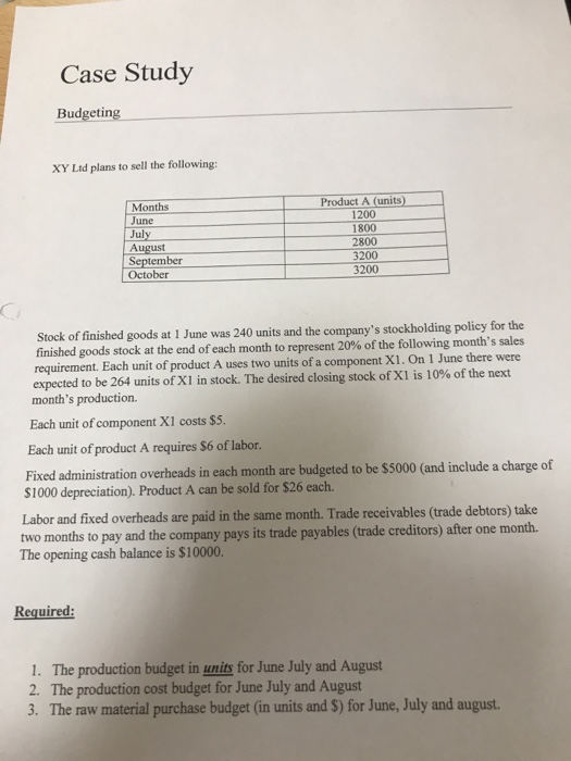 Case study on budgeting pdf image