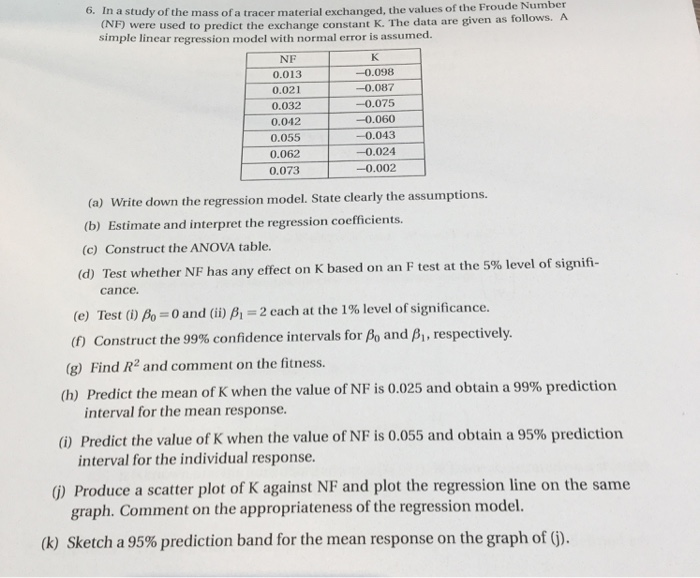 6. In a study of the mas NF) were used to predict the exchange constant K. The data are simple linear regression model with normal error is assum s of a tracer material exchanged, the values of the Froude Number given as follows. A NF 0.013 0.021 0.032 0.042 0.055 0.062 0.073 -0.098 -0.087 -0.075 -0.060 0.043 -0.024 -0.002 (a) Write down the regression model. State clearly the assumptions. (b) Estimate and interpret the regression coefficients. (c) Construct the ANOVA table. (d) Test whether NF has any effect on K based on an F test at the 5% 

<div class=