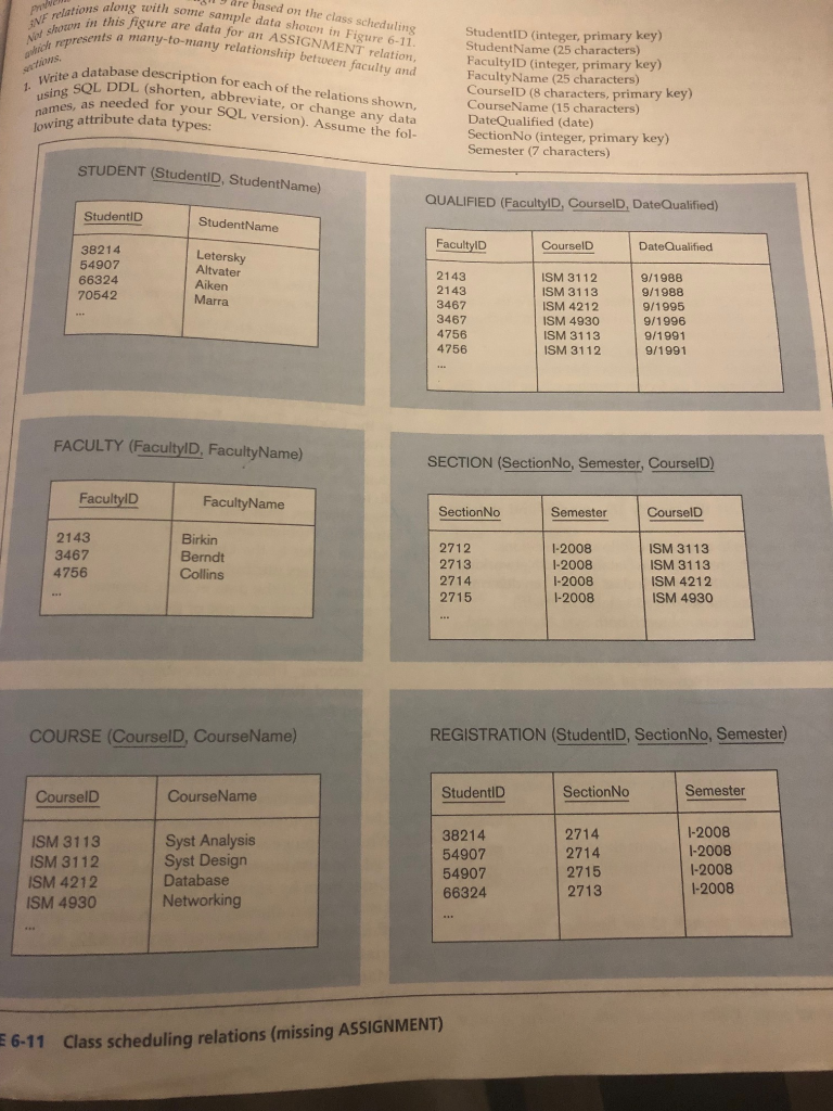 are based on the class scheduling is this figure are data for an ASSIGNMENT relation between faculty and salong with some sam