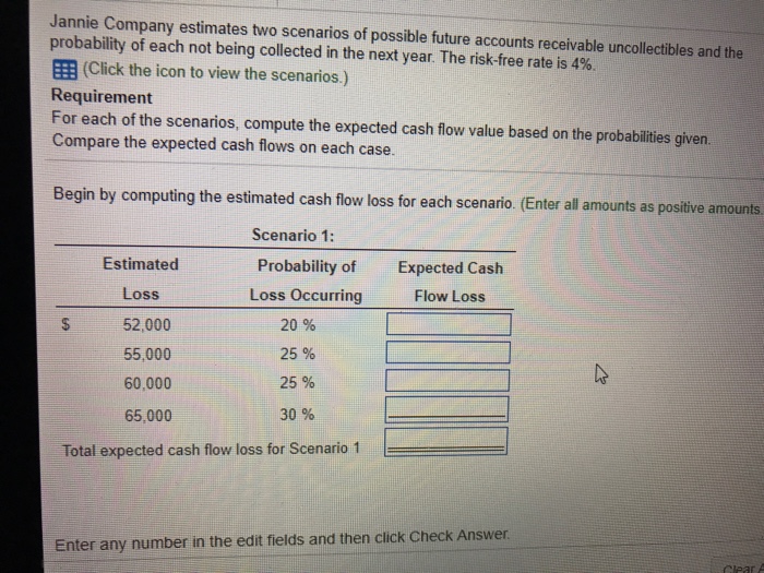 Jannie Company estimates two scenarios of possible future accounts receivable uncollectibles and the probability of each not being collected in the next year. The risk-free rate is 4%. 囲(Click the icon to view, the scenarios.) Requirement For each of the scenarios, compute the expected cash flow value based on the probabilities given. Compare the expected cash flows on each case gin by computing the estimated cash flow loss for each scenario. (Enter all amounts as positive amounts Scenario 1: Probability of Loss Occurring Estimated Expected Cash Loss 52,000 55,000 60,000 65,000 Flow Loss S 20 % 25 % 25 % 30 % Total expected cash flow loss for Scenario 1 Enter any number in the edit fields and then click Check Answer