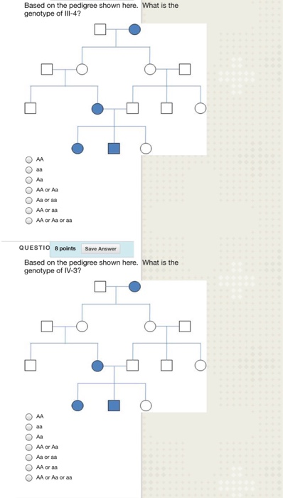 Based on the pedigree shown here. What is the genotype of III-4? O aa O AA or Aa O Aa or aa 。AAorAa or aa QUESTIO 8 points Save Answer Based on the pedigree shown here. What is the genotype of IV-3? Aa or aa 。AA or Aa or aa