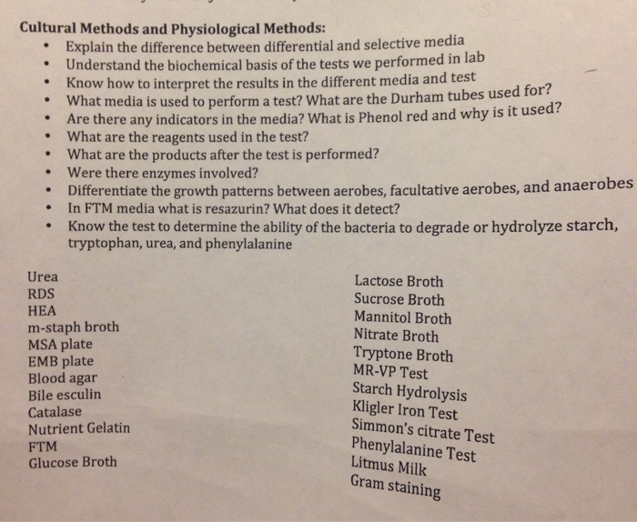 glucose test blood materials Chegg.com  Biology   19, Archive May  2017