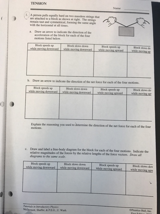 Tension Name A Person Pulls Equally Hard On Two Chegg 