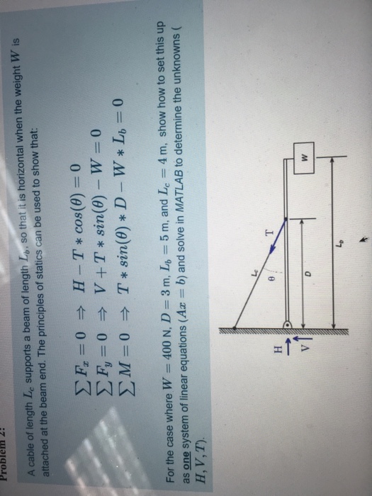 Solved Problem 2 A Cable Of Length Lc Supports A Beam Of Chegg Com