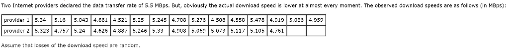 Bought a 5g hotspot and went from 25mbps on the wifi to average 240mbps on  the 5g. Ive never seen a game download so fast : r/pcmasterrace