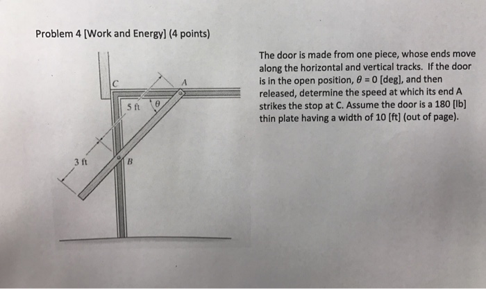 Solved The Door Is Made From One Piece Whose Ends Move Chegg Com