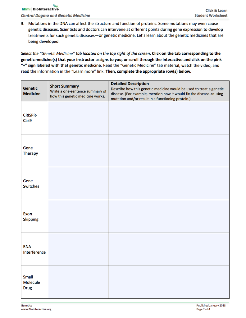 Solved Hhmi Biolnteractive Central Dogma And Genetic Medi