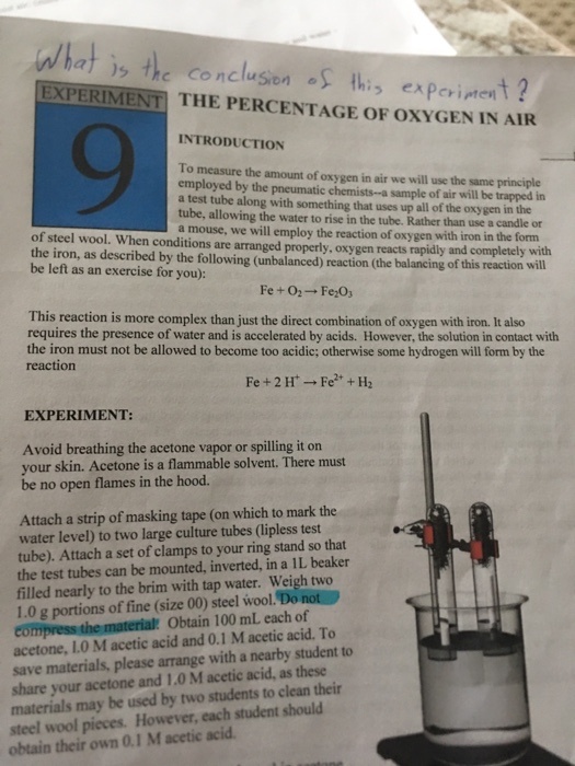 measure oxygen in air