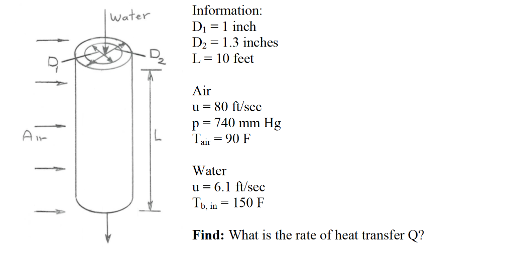 Solved Information D 1 Inch D 1 3 Inches L 10 Feet Ate Chegg Com