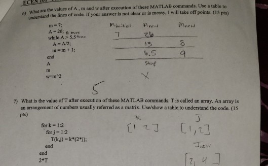 ECEN IU what are the values ofA, m and w after execution of these MATLAB ommands bse a table to understand the lines of code.
