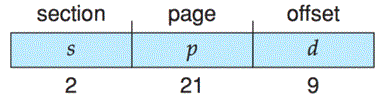 offset section page 21 2