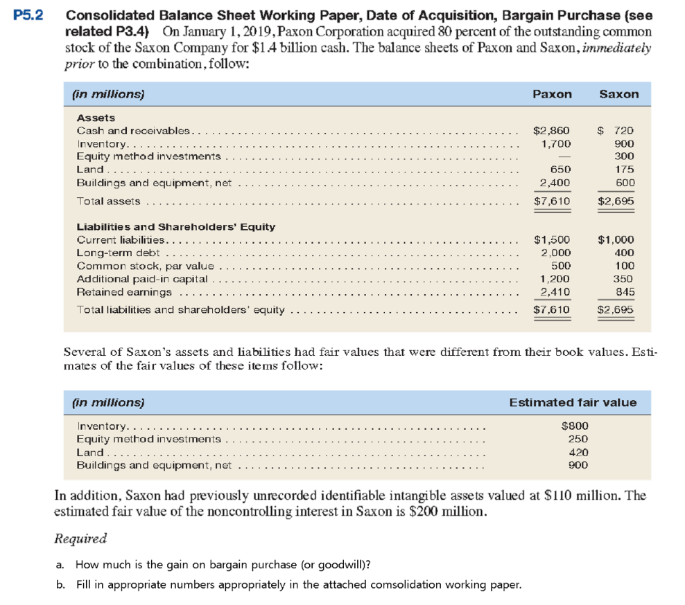 Is common stock an asset image