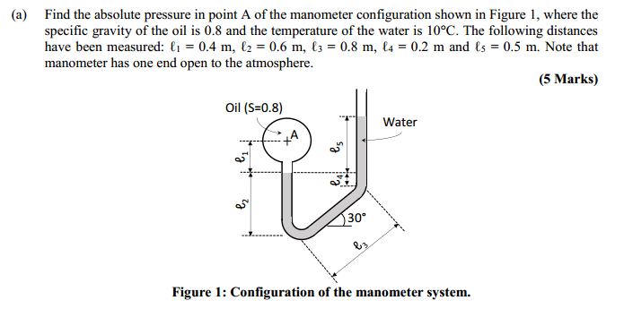 Solved Find The Absolute Pressure In Point A Of The Chegg Com