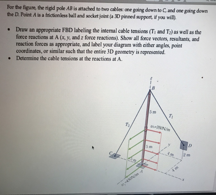 For the figure, the rigid pole AB is attached to two cables: one going down to C, and one going down the D. Point A is a frictionless ball and socket joint (a 3D pinned support, if you wil). . Draw an appropriate FBD labeling the internal cable tensions (Ti and Ta) as well as the force reactions at A (x, y, and z force reactions). Show all force vectors, resultants, and reaction forces as appropriate, and label your diagram with either angles, point coordinates, or similar such that the entire 3D geometry is represented. Determine the cable tensions at the reactions at A. . o m T) T: w-350N/m IT 2 m o m