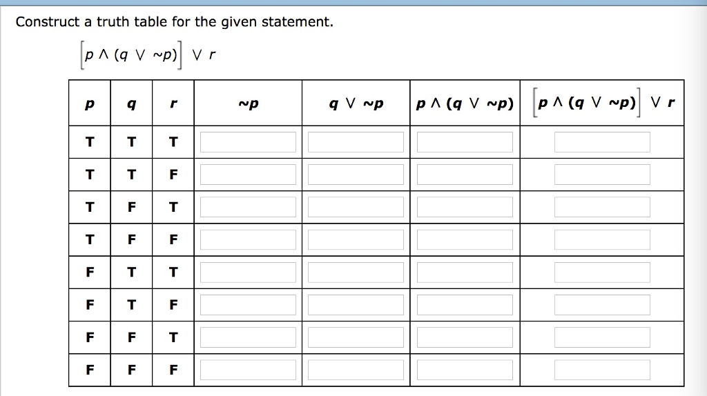 Solved Construct A Truth Table For The Given Statement P Chegg Com