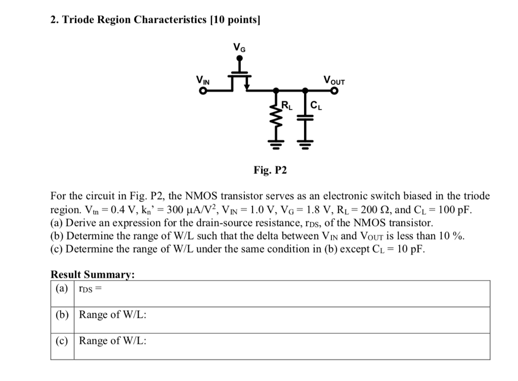 2 Triode Region Characteristics 10 Pointsl Vg Vi Chegg Triode Region Characteristics 10 Pointsl Vg Vin Vout Rl Cl Fig P2