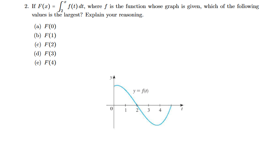 Solved 2 If F Z F T Dt Where F Is The Function Whose G Chegg Com